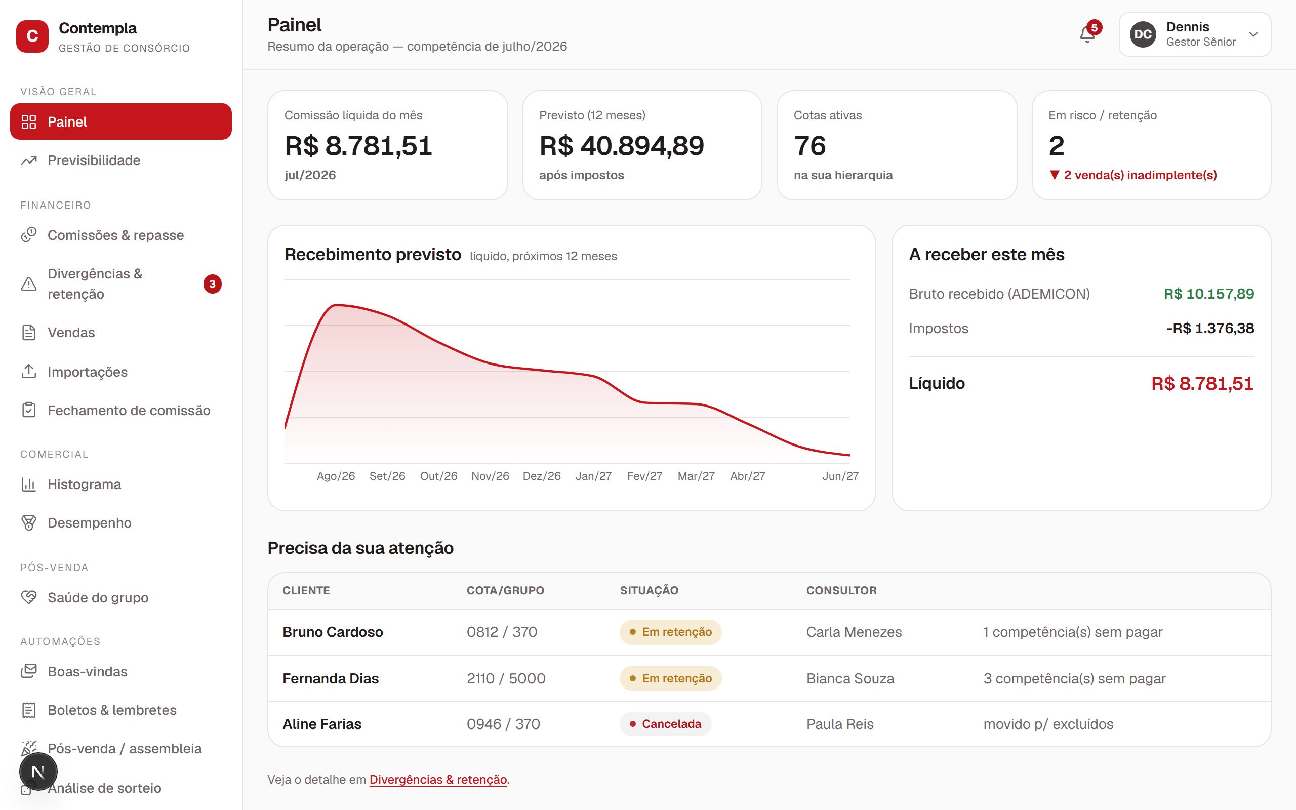 Gestão Comercial para Consórcio